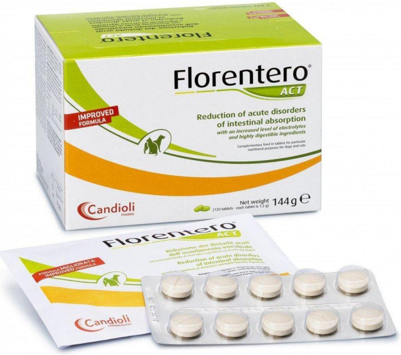 Флорентеро Акт Кандіолі Florento Act Candioli таблетки для нормалізації роботи шлунка собак і кішок, 10 таблеток (PAE2911)
