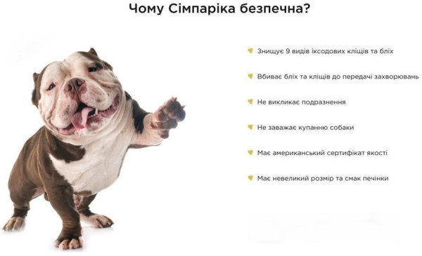 Сімпаріка 10 - 20 кг Simparica 40 мг таблетки від бліх і кліщів для собак, 1 таблеткa