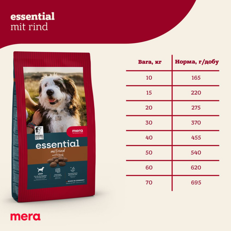 Мера Mera Essential Dog Adult mit Rind сухий корм із яловичиною для дорослих собак, 12,5 кг (062050)